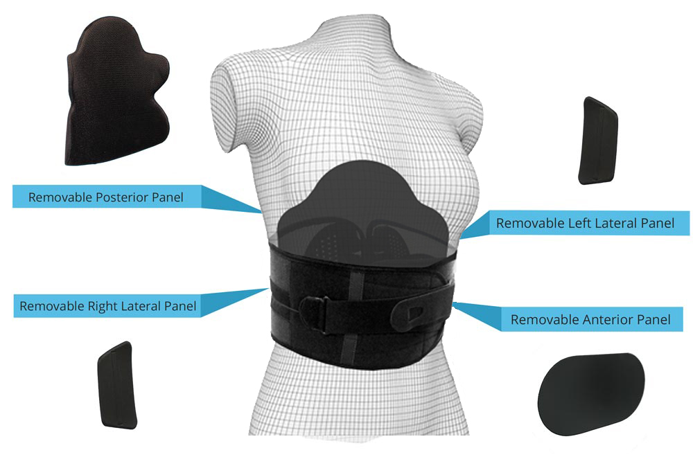 Medicare Back Brace - Elite Medical Supply