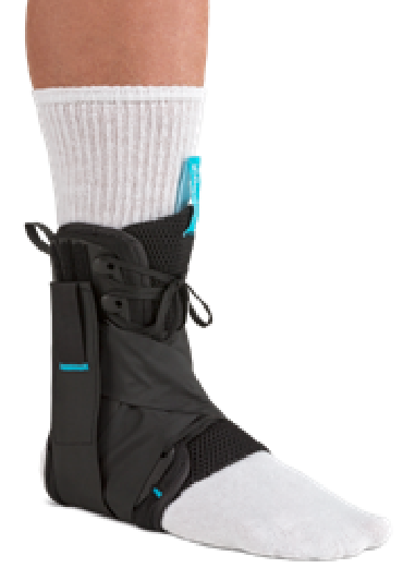 Ankle Braces and Products Covered by Medicare - Elite Medical Supply